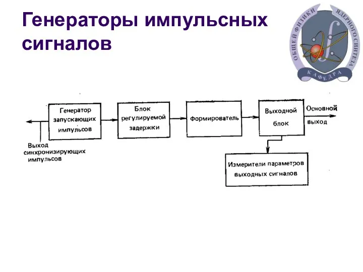 Генераторы импульсных сигналов