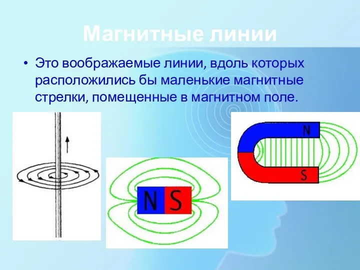 Магнитные линии Это воображаемые линии, вдоль которых расположились бы маленькие магнитные стрелки, помещенные в магнитном поле.