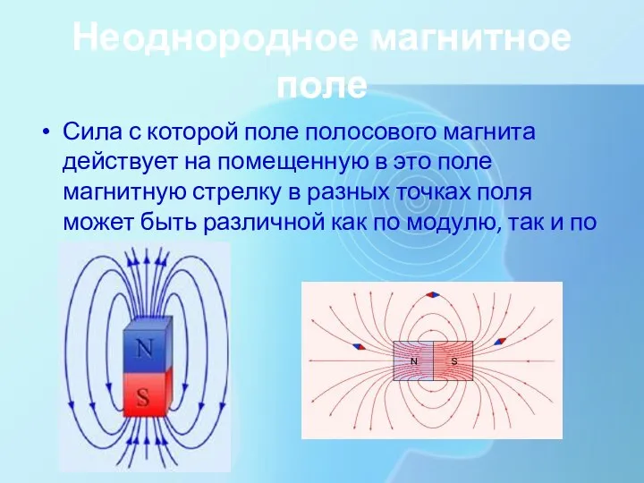 Неоднородное магнитное поле Сила с которой поле полосового магнита действует на