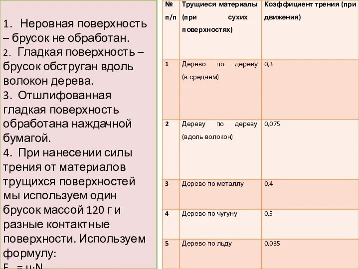 1. Неровная поверхность – брусок не обработан. 2. Гладкая поверхность –