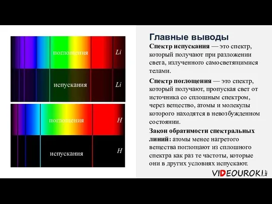 Спектр испускания — это спектр, который получают при разложении света, излученного