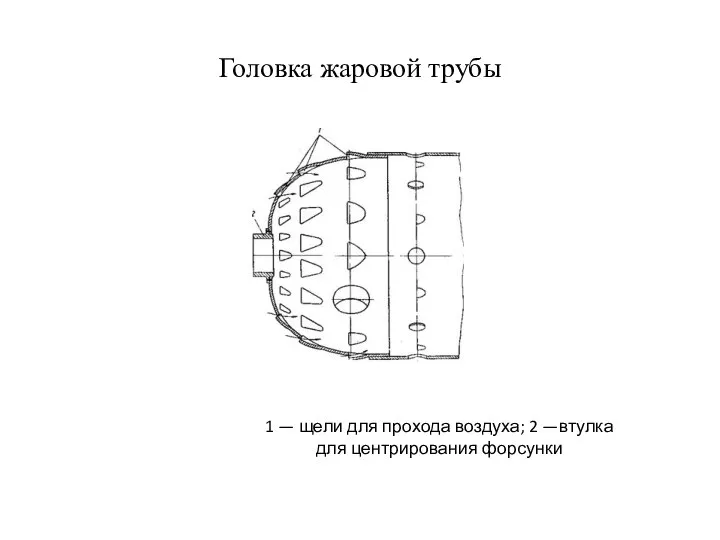 Головка жаровой трубы 1 — щели для прохода воздуха; 2 —втулка для центрирования форсунки