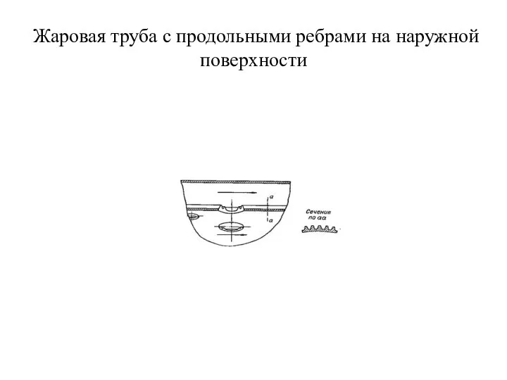 Жаровая труба с продольными ребрами на наружной поверхности