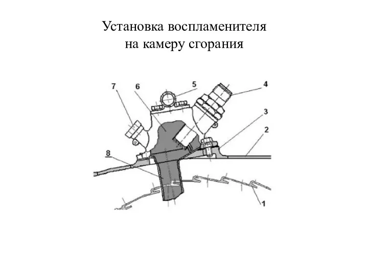 Установка воспламенителя на камеру сгорания