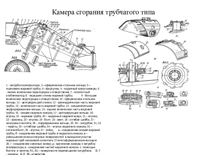 Камера сгорания трубчатого типа 1 - патрубок компрессора; 2—сферическое стальное кольцо;