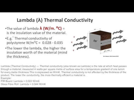 Lambda (λ) Thermal Conductivity The value of lambda λ (W/m. օC)