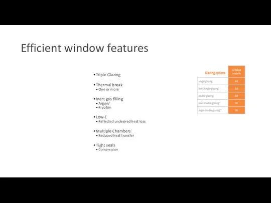 Efficient window features Triple Glazing Thermal break One or more Inert