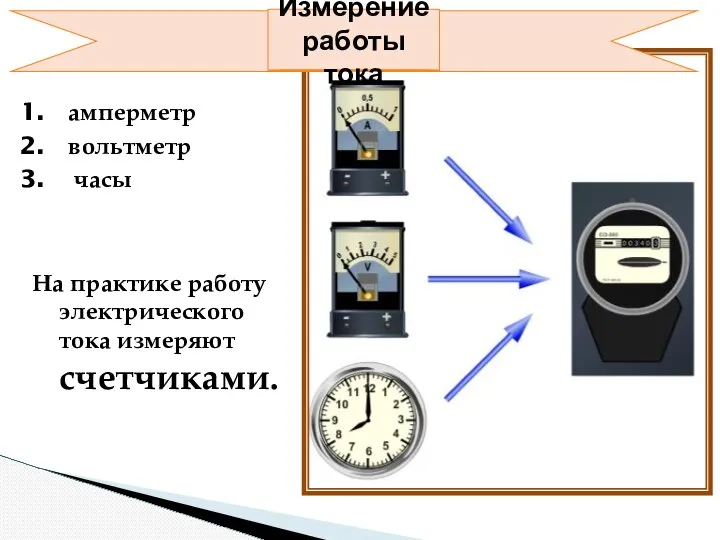 амперметр вольтметр часы На практике работу электрического тока измеряют счетчиками. Измерение работы тока