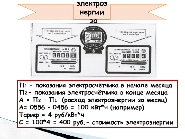 П1 – показания электросчётчика в начале месяца П2 – показания электросчётчика