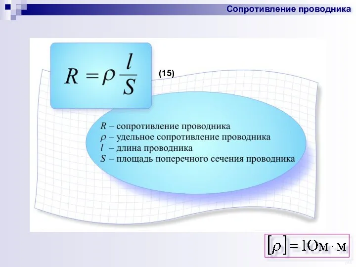 Сопротивление проводника (15)