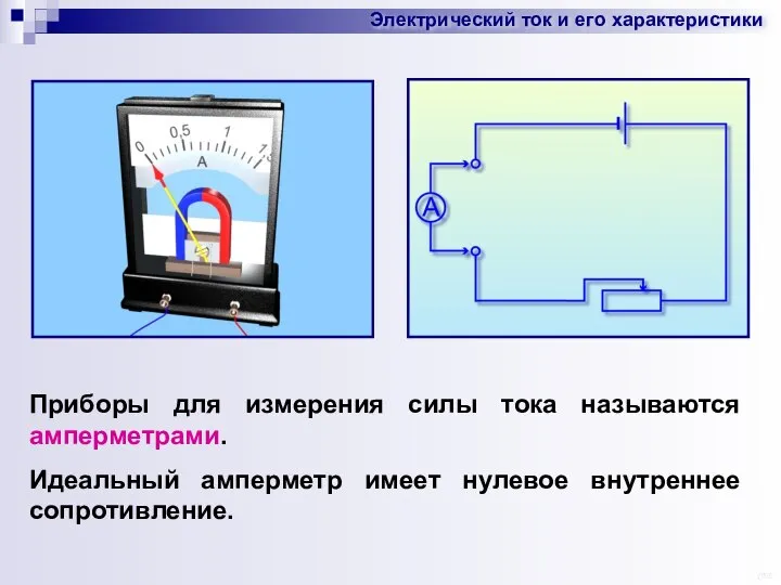 Приборы для измерения силы тока называются амперметрами. Идеальный амперметр имеет нулевое