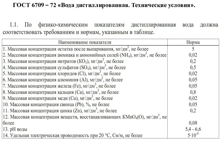 ГОСТ 6709 – 72 «Вода дистиллированная. Технические условия».