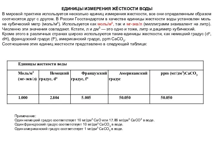 ЕДИНИЦЫ ИЗМЕРЕНИЯ ЖЁСТКОСТИ ВОДЫ В мировой практике используется несколько единиц измерения