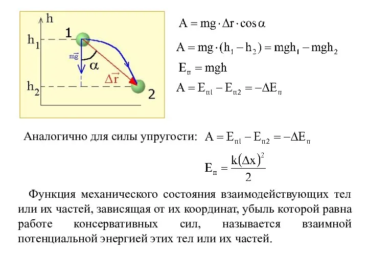 Функция механического состояния взаимодействующих тел или их частей, зависящая от их