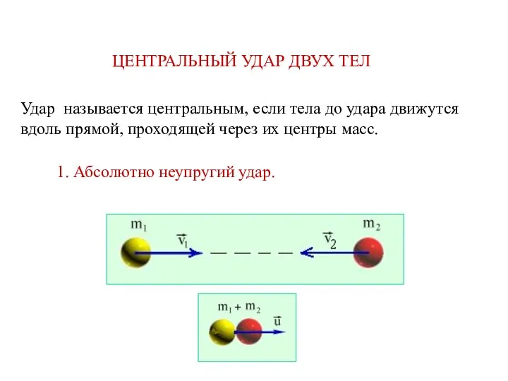 ЦЕНТРАЛЬНЫЙ УДАР ДВУХ ТЕЛ 1. Абсолютно неупругий удар. Удар называется центральным,