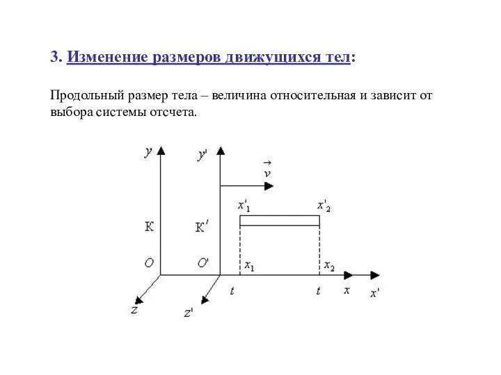 3. Изменение размеров движущихся тел: Продольный размер тела – величина относительная