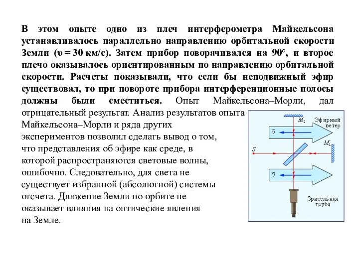 В этом опыте одно из плеч интерферометра Майкельсона устанавливалось параллельно направлению