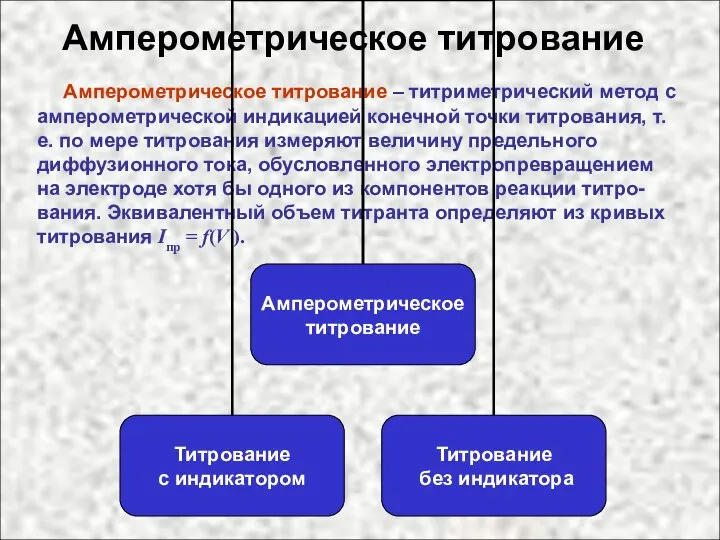 Амперометрическое титрование Амперометрическое титрование – титриметрический метод с амперометрической индикацией конечной