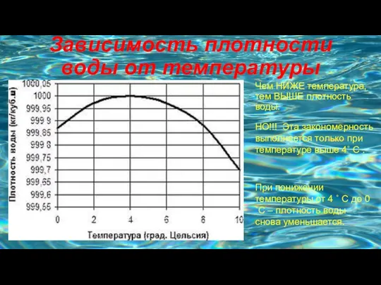 Зависимость плотности воды от температуры Чем НИЖЕ температура, тем ВЫШЕ плотность