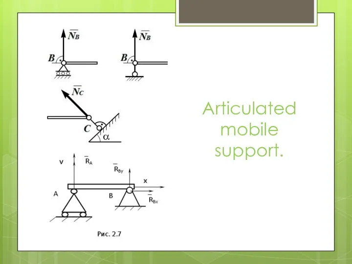 Articulated mobile support.