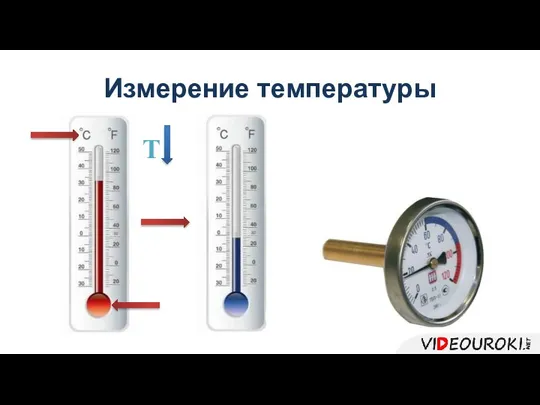 Измерение температуры Т