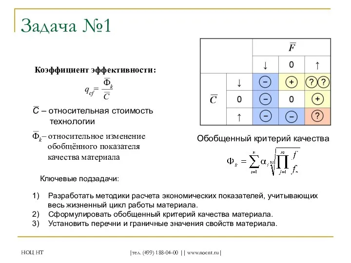 НОЦ НТ |тел. (499) 188-04-00 || www.nocnt.ru| Задача №1 Коэффициент эффективности: