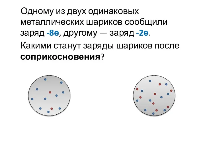 Одному из двух одинаковых металлических шариков сообщили заряд -8е, другому —