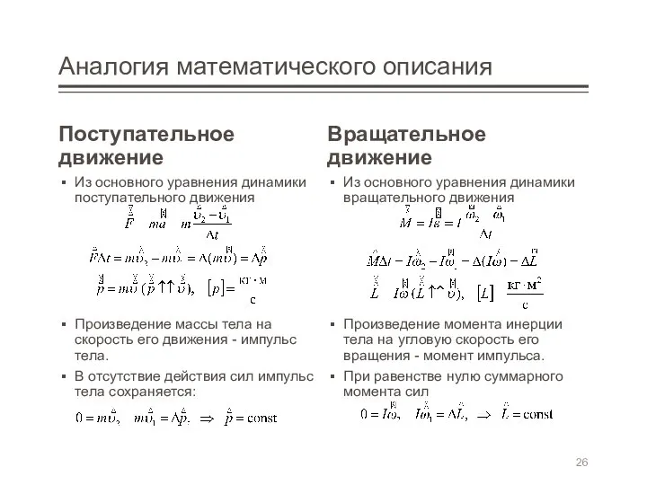 Аналогия математического описания Поступательное движение Из основного уравнения динамики поступательного движения