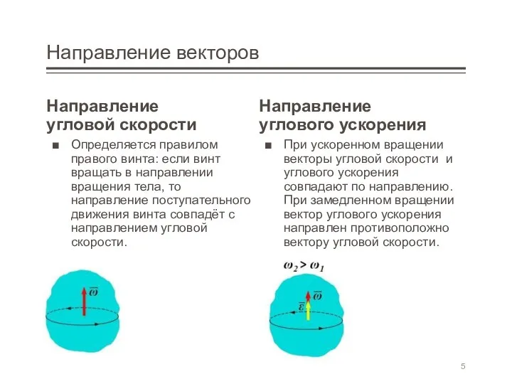 Направление векторов Направление угловой скорости Определяется правилом правого винта: если винт