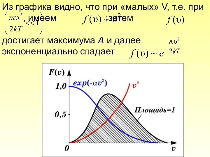 Из графика видно, что при «малых» V, т.е. при , имеем