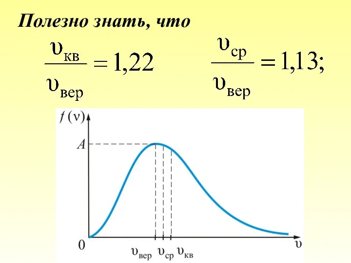 Полезно знать, что