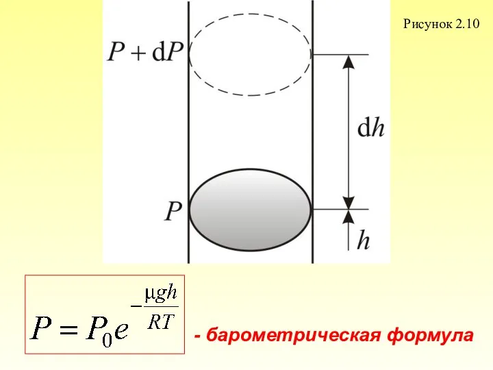 Рисунок 2.10 - барометрическая формула