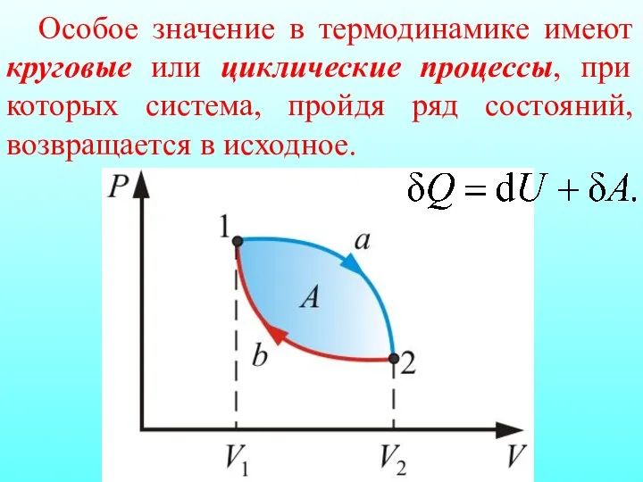 Особое значение в термодинамике имеют круговые или циклические процессы, при которых