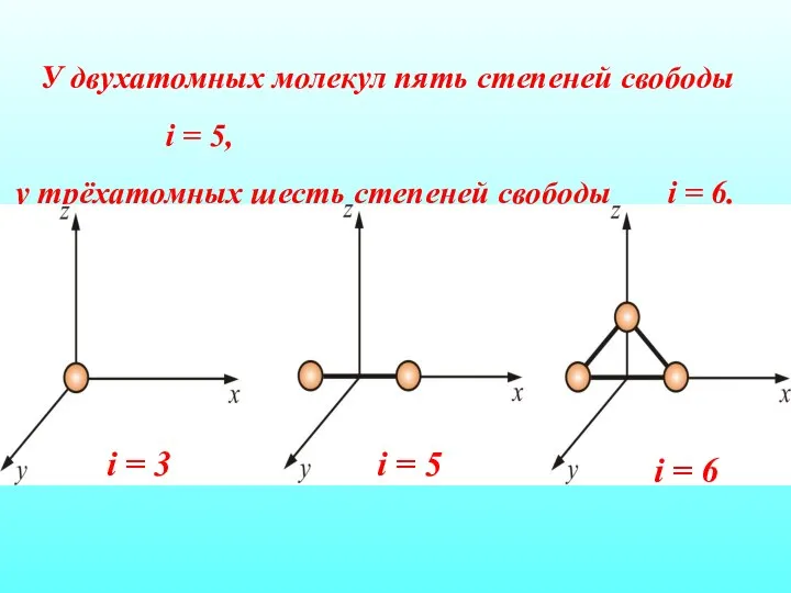 У двухатомных молекул пять степеней свободы i = 5, у трёхатомных