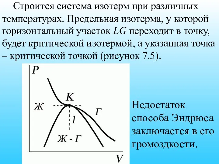 Строится система изотерм при различных температурах. Предельная изотерма, у которой горизонтальный