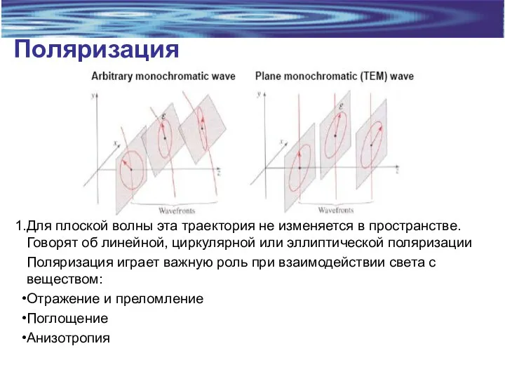 Поляризация Для плоской волны эта траектория не изменяется в пространстве. Говорят