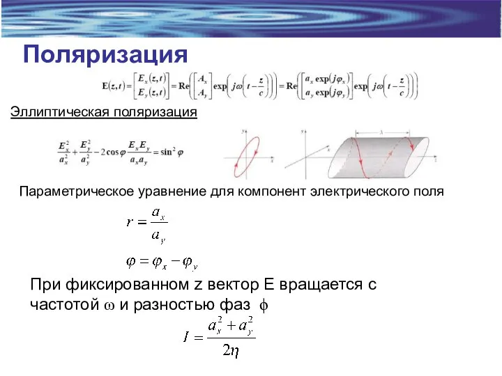 Поляризация Эллиптическая поляризация Параметрическое уравнение для компонент электрического поля При фиксированном