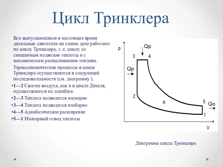 Все выпускающиеся в настоящее время дизельные двигатели на самом деле работают