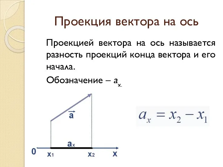 Проекция вектора на ось Проекцией вектора на ось называется разность проекций