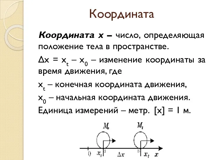 Координата Координата х – число, определяющая положение тела в пространстве. Δх