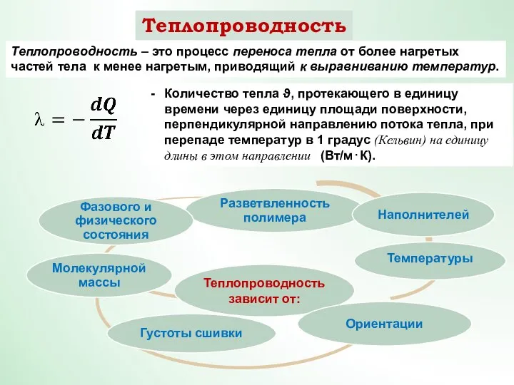 Теплопроводность Теплопроводность – это процесс переноса тепла от более нагретых частей