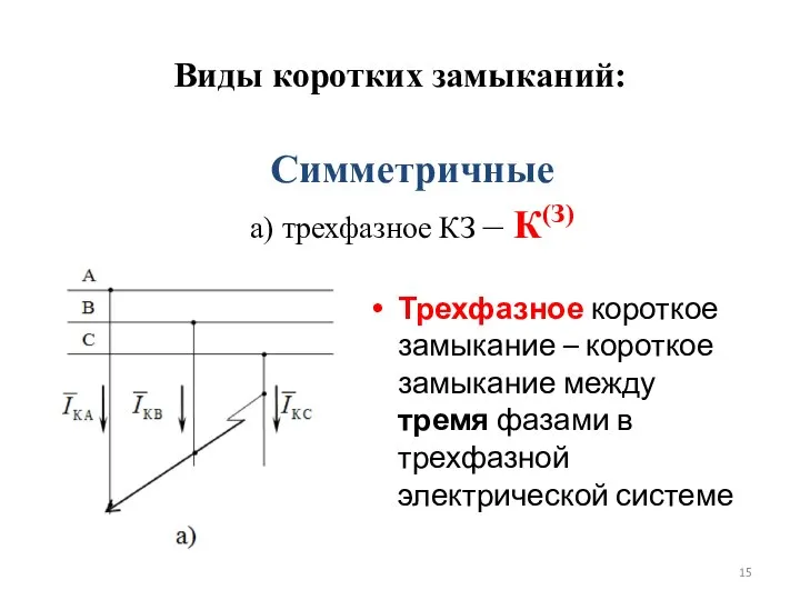 Виды коротких замыканий: Симметричные а) трехфазное КЗ – К(З) Трехфазное короткое