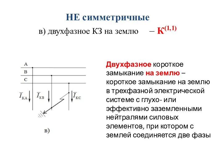 НЕ симметричные в) двухфазное КЗ на землю – К(1,1) Двухфазное короткое