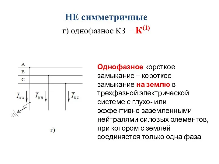 НЕ симметричные г) однофазное КЗ – К(1) Однофазное короткое замыкание –