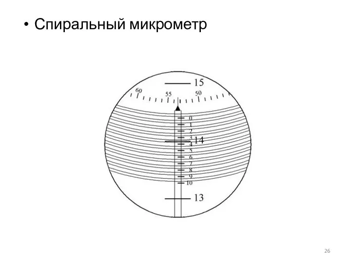 Спиральный микрометр