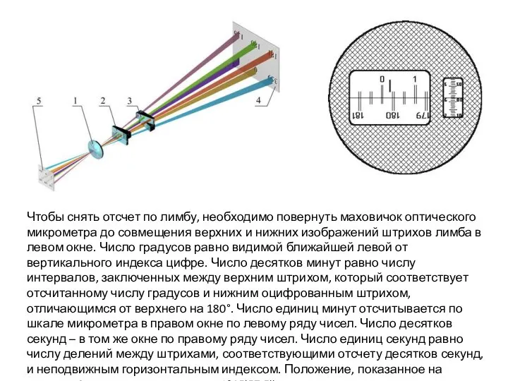 Чтобы снять отсчет по лимбу, необходимо повернуть маховичок оптического микрометра до