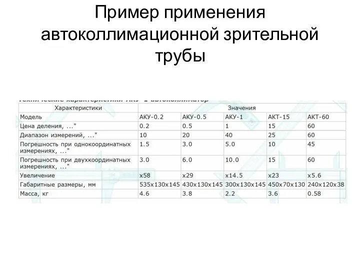 Пример применения автоколлимационной зрительной трубы