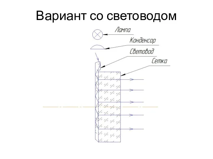 Вариант со световодом