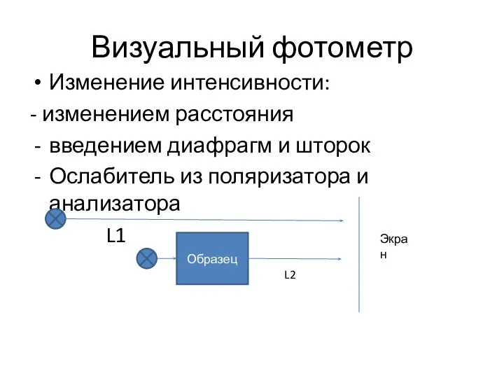 Визуальный фотометр Изменение интенсивности: - изменением расстояния введением диафрагм и шторок