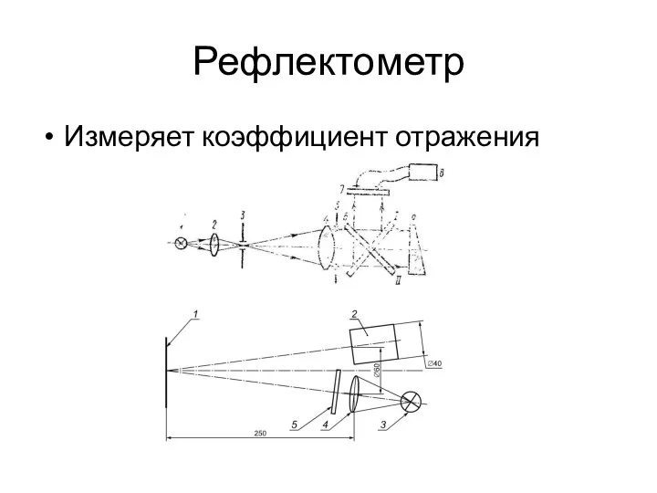 Рефлектометр Измеряет коэффициент отражения